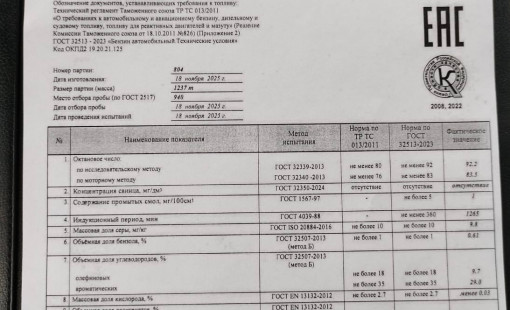 Продажа топлива